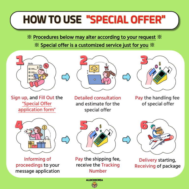 Special Offer – allboxkorea